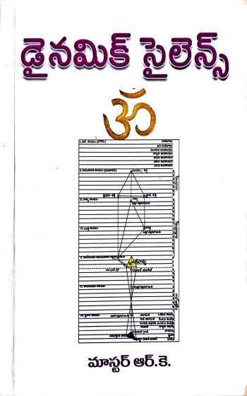 Dynamic Silence By Marella Sri Ramakrishna Mater RK  డైనమిక్ సైలెన్స్